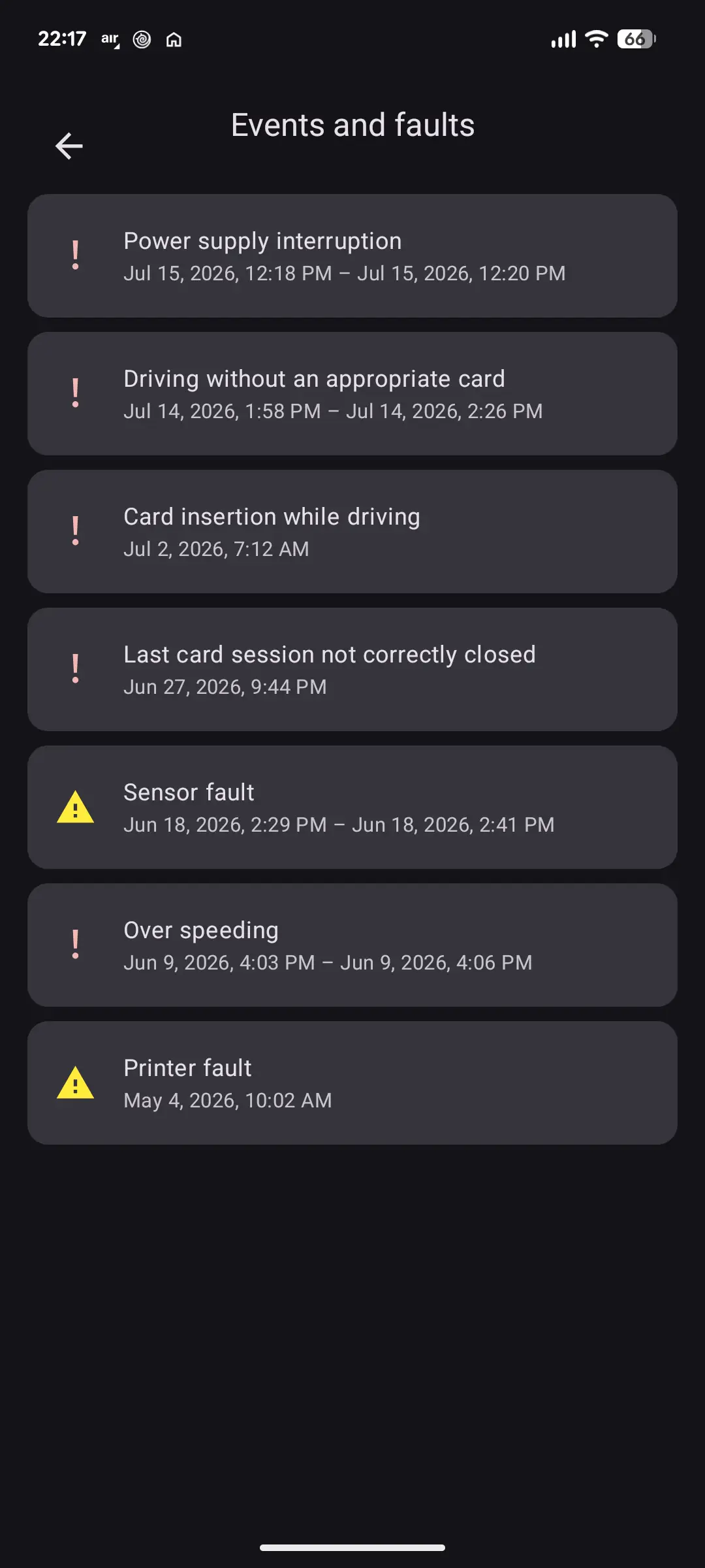 Events and faults