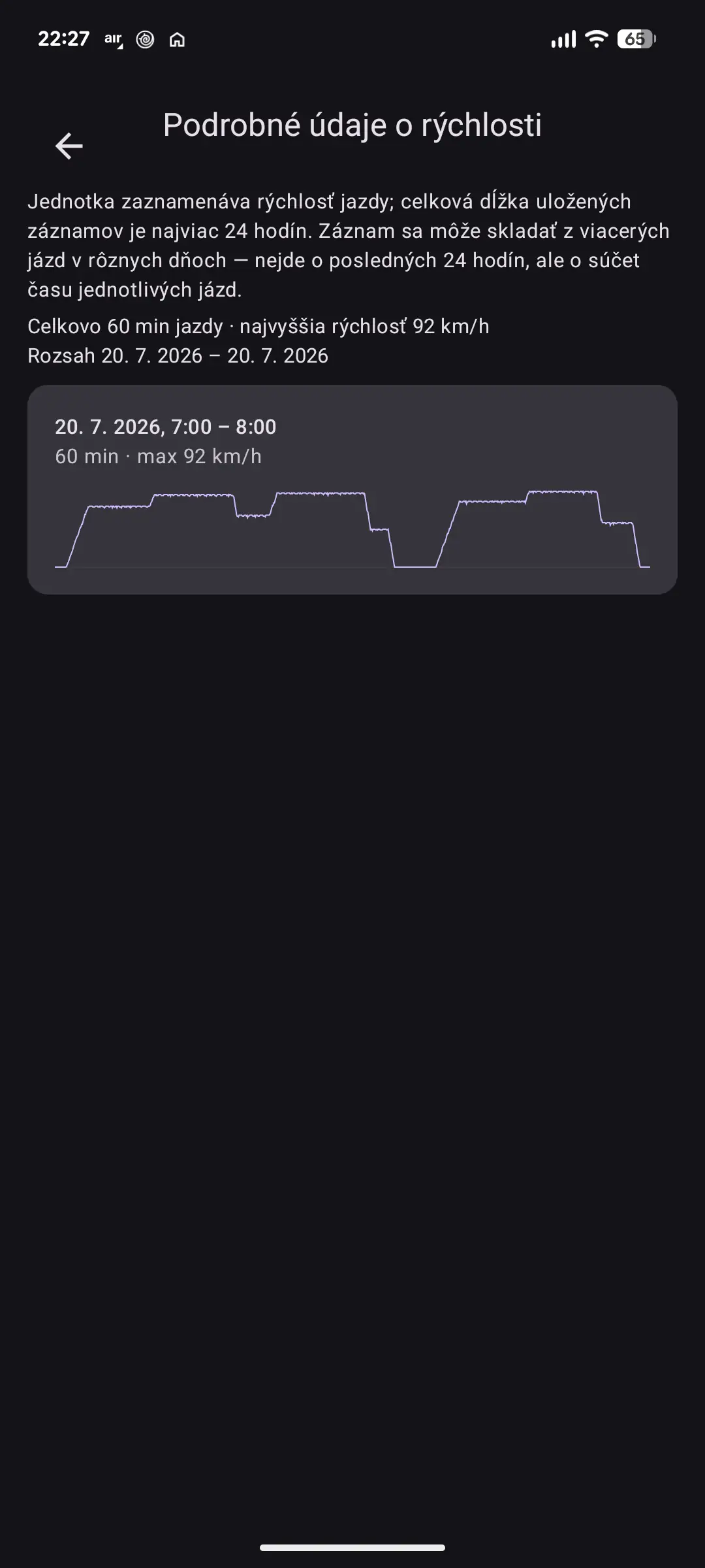 Podrobný záznam rýchlosti