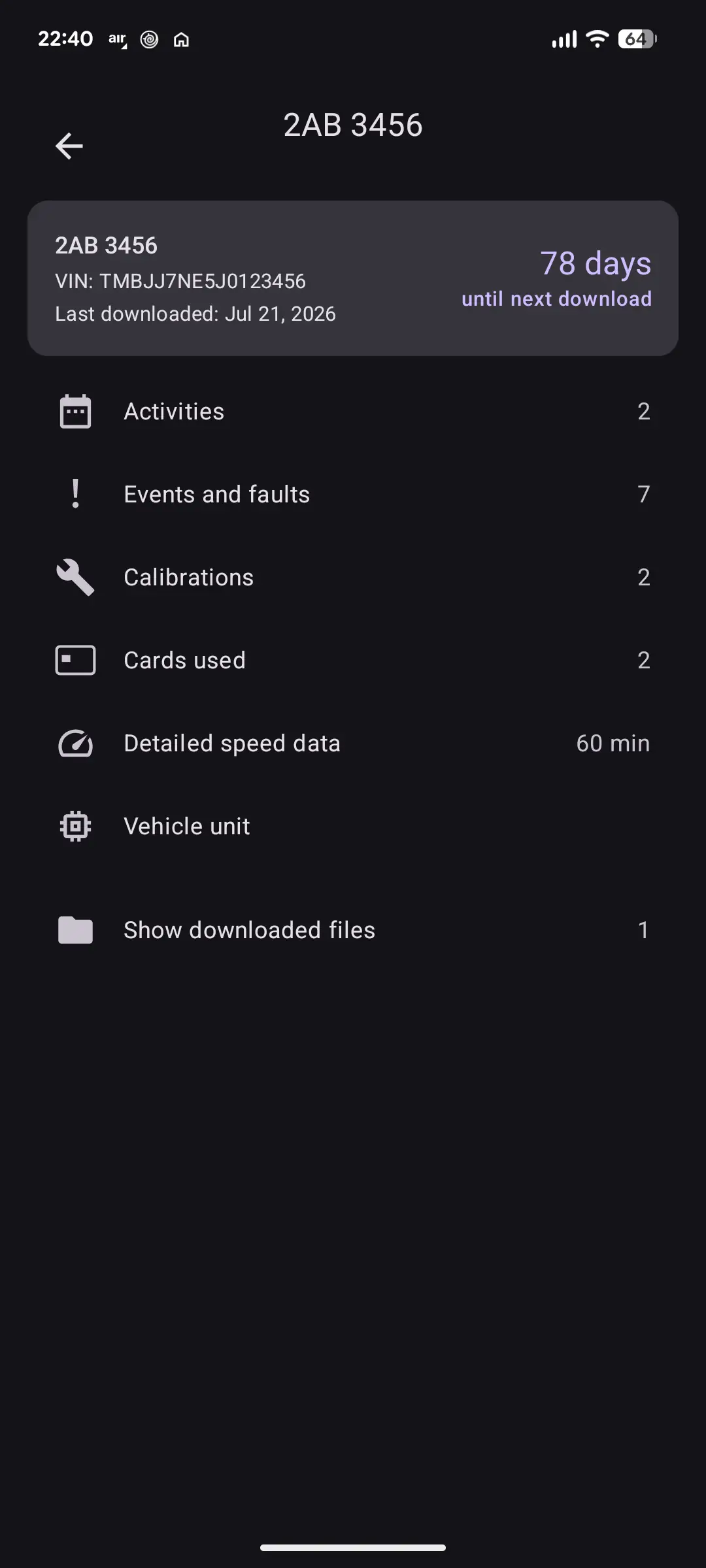 Everything a download contains